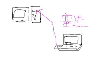 一條網線兩臺電腦上網實現方法