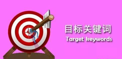 SEO優(yōu)化中網站目標關鍵詞書寫格式