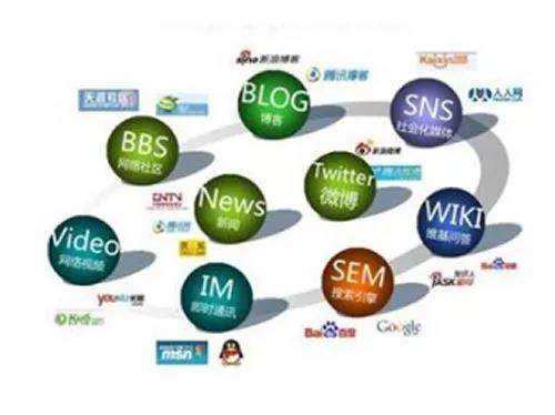 網絡推廣為什么越來越難做?