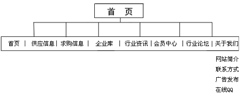 點(diǎn)擊小圖看大圖