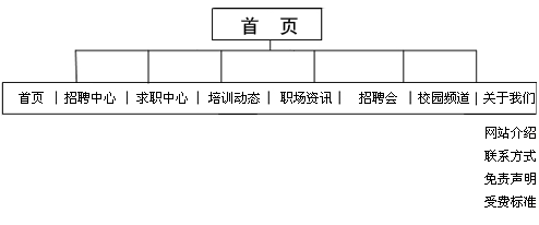 點擊小圖看大圖