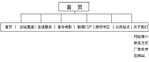 點(diǎn)擊小圖看大圖